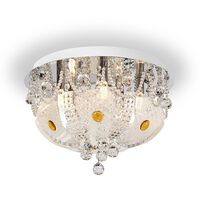 Close to Ceiling Lights