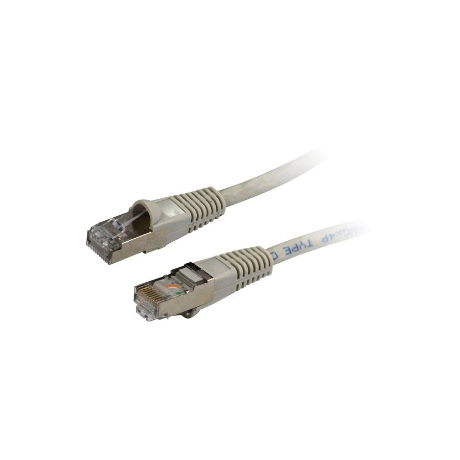 Cat6a vs Cat6