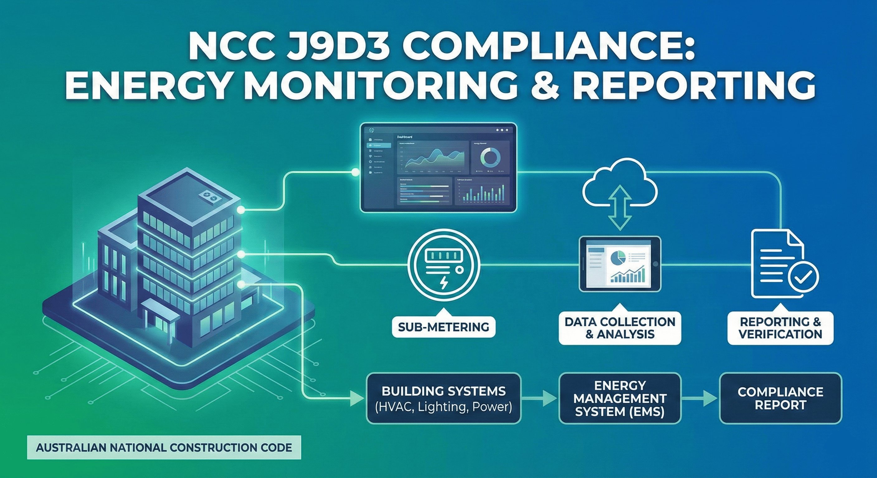 NCC J9D3 Compliance