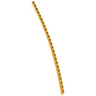 CAB3 - Markers for terminal blocks and wiring 0.15 to 0.5mm² black letters on yellow background 0.15-0.5mm² letter P pack of 300