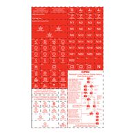 MAX9, Circuit Identification Label for Non-RCD Protected Circuit, Red