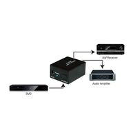 ProquipDigital 2 Way Digital Optical Audio Splitter - 17HOPSP12