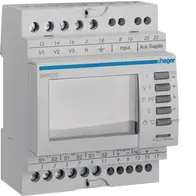 Communicant Modular multifunction meter