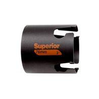 HOLESAW, MULTI CONSTRUCTION 25mm, CUTTING DEPTH 71mm