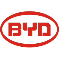 Accessory BYD Battery System Parts incl. Battery Control Unit & Base (BCU + Base)