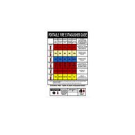 Fire Extinguisher Chart PVC | UV-Protected | Clear Information | 380mm x 225mm by Firebox