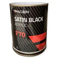 Satin Black Automotive Paint | 1 Liter Volume | Smooth Application & Professional Finish by CW Brands