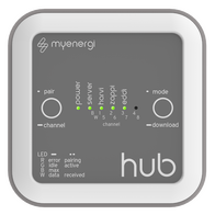 External hub for use with pre v2.1