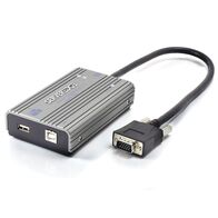 Serveredge Portable Crash Cart KVM | VGA & USB/PS2 Support | Compact Design | by SERVEREDGE