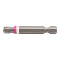 RW® bit