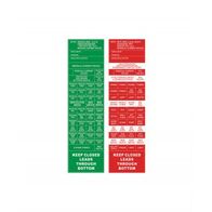 Switchboard Circuit ID Sticker Pack Red and Green