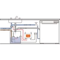 Under Sink Alarm Valve Shut-Off
