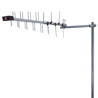 Log Periodic UHF (28-51) Digital TV Antenna