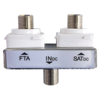 Diplexer FTA/Satellite (Suitable for Most Clipsal® and HPM Wall Plates)