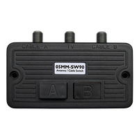 TV and Satellite Selector Switch