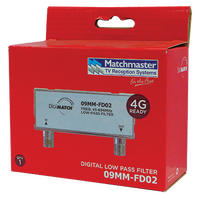 694MHz Low Pass Filter