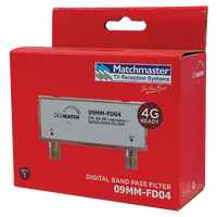 Band Pass Filter Channels (34-39) Block C