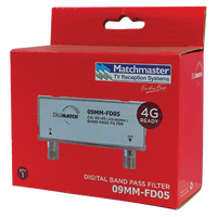 Band Pass Filter Channels (40-45) Block D