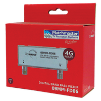 Band Pass Filter Channels (40-51) Block D and E