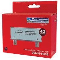Band Pass Filter Channels (46-51) Block E
