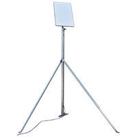 Metal Roof Mount with 1.5m Mast for ISP (Internet) Satellite Dishes