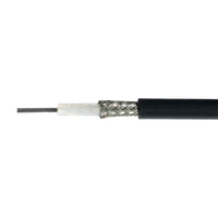 Coaxial Cable RG58C/U Type 5mm, Made to MIL-C-17D Spec (Cut to Length)