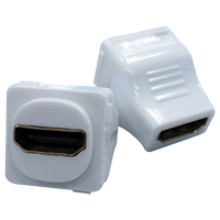 HDMI® to HDMI® Female Insert (4 Pack)