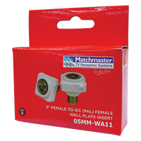 IEC (PAL) Female to 'F' Female Wall Plate Insert (8 Pack)