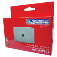 'F' Type TV Outlet Plate