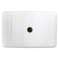 'F' Female to IEC Female Outlet Plate