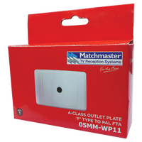 'F' Female to IEC Female Outlet Plate