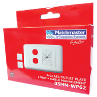 2 Way Outlet Plate with Cable Management including 2 Blank Inserts