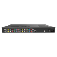 Quad HDMI® to Single DVB-T MPEG4 Rack Mount Modulator