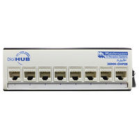8 Port Cat 6 Patch Panel for DigiHUB®