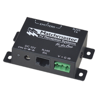 IR Extender Control Module with RJ45 Transmitter and Receiver