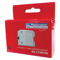 3GHz Outlet Skirting Plate