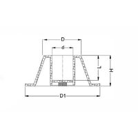 Conduit Locator 20mm