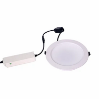 DL3009 30w Tri Color