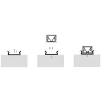 Shallow Square Aluminium Profile