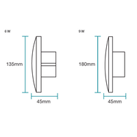 Torino 8W LED Tricolour Wall Exterior Small White