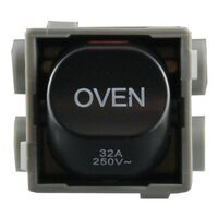 Mech 250V AC 32A Double Pole Matte Black – OVEN