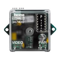 Bticino Coaxial 2-Wire Interface