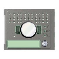 Bticino Sfera Robur 1 Pushbutton Video Front Cover Allstreet