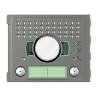 Bticino Sfera Robur Double Column 2 Pushbutton Video Front Cover Allstreet