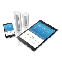 Netatmo Smart Weather Station