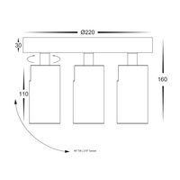 Revo White 3 Light TRI Colour Round Plate