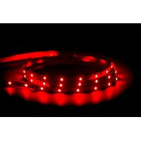 7.2w IP20 RGB LED Strip