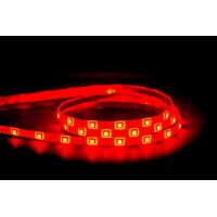 7.2w IP54 RGB LED Strip