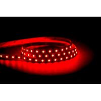 14.4w IP20 RGB + 3000k LED Strip (RGBW)