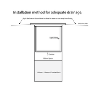 Klip 316 Stainless Steel 20w LED Inground Light